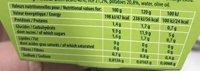 Haricots Verts nutrition facts table