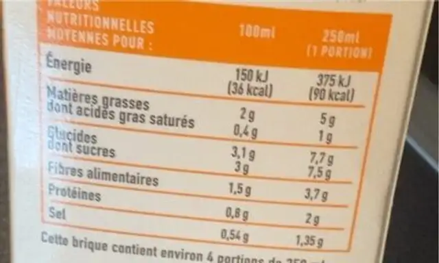 Gaspacho picante nutrition facts table