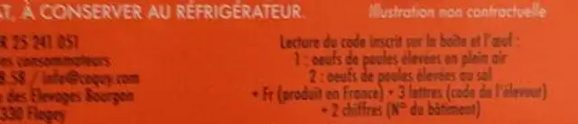 Oeuf nutrition facts table