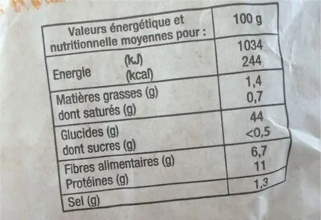Pain spécial à la farine complète nutrition facts table