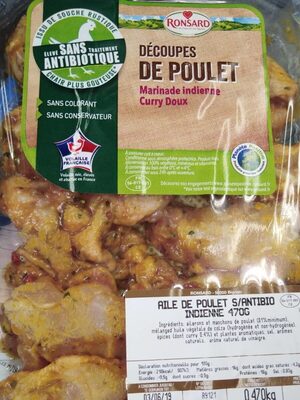 Decoupes de poulet