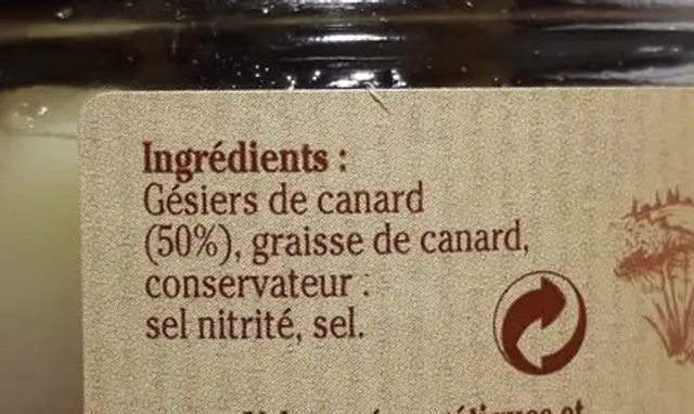 Confit de gésiers de canard du sud-ouest ingredients label