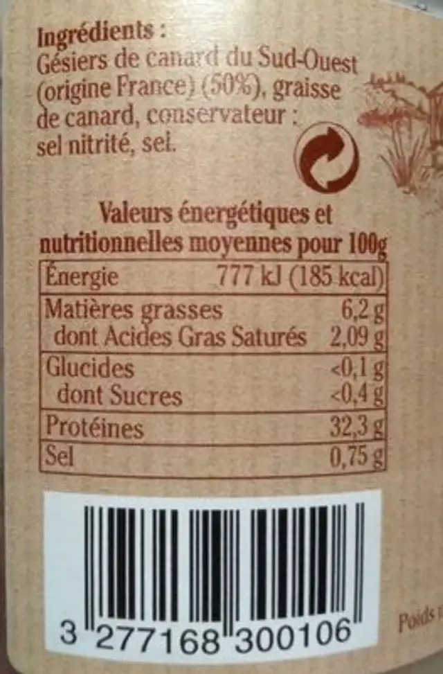Confit de gésiers de canard du sud-ouest nutrition facts table