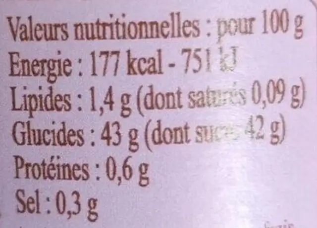 Confit d'oignons aux baies rose et raisins sec nutrition facts table