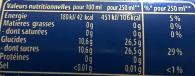 Pepsi nutrition facts table