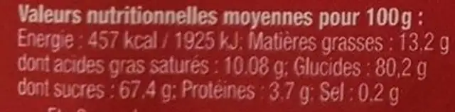 Meringues au Chocolat nutrition facts table