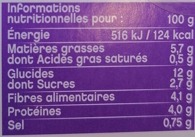 Pois chiches à la libanaise nutrition facts table