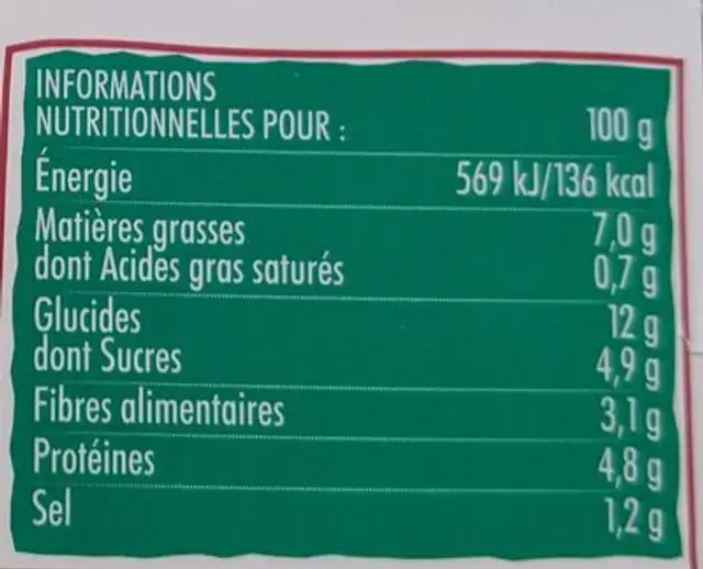 Salade Tokyo nutrition facts table