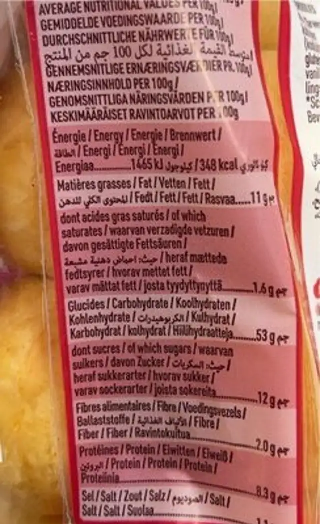 8 Brioche Rolls nutrition facts table
