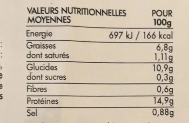Chicken tenders nutrition facts table