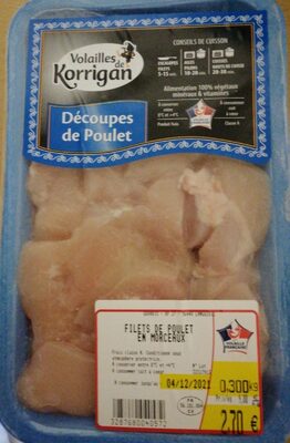 Découpe de poulet