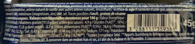 Proteines 32% nutrition facts table