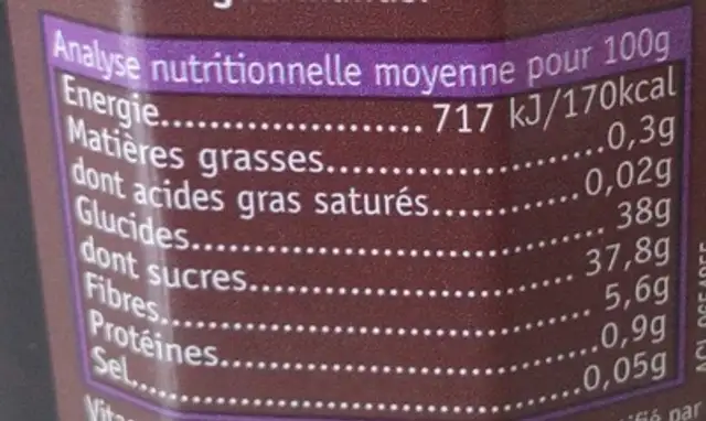 Fruit à tartiner cassis nutrition facts table