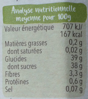 Fruits à tartiner Fraise Myrtille Cassis nutrition facts table