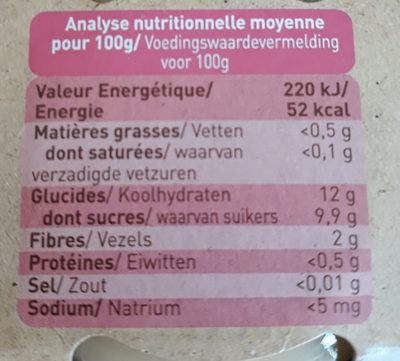 Babybio pomme & coing nutrition facts table