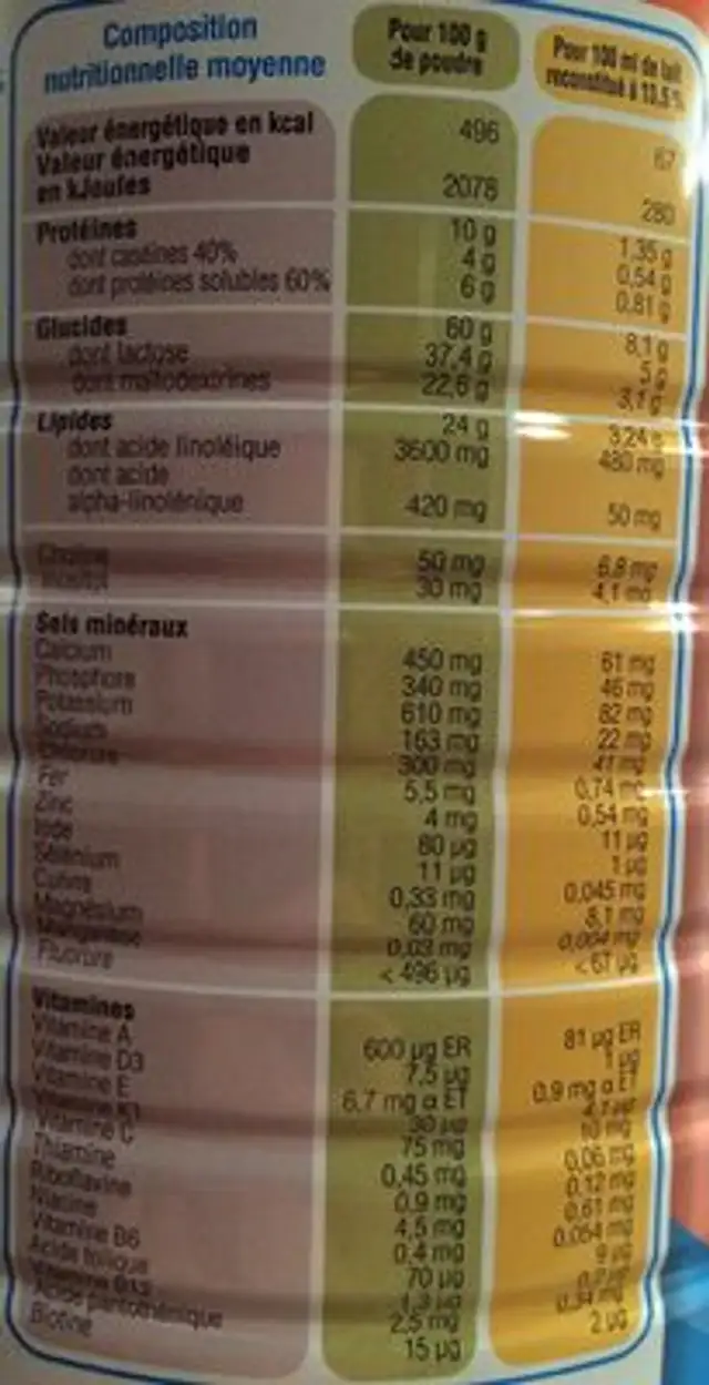 Priméa - Lait Nourrisson - 1 de 0 à 6 mois nutrition facts table