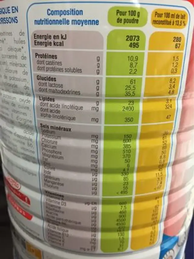 Lait de suite en poudre, dès 6 mois - Primea nutrition facts table