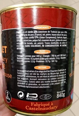 Cassoulet nutrition facts table