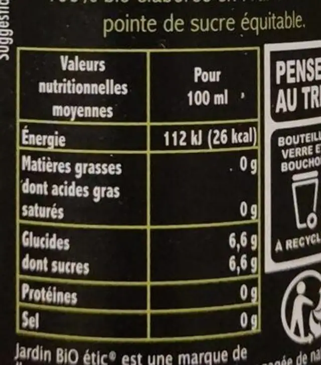 Tonic nutrition facts table