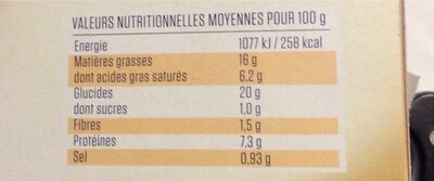 Paniers feuilletés thon et fromage boursin nutrition facts table