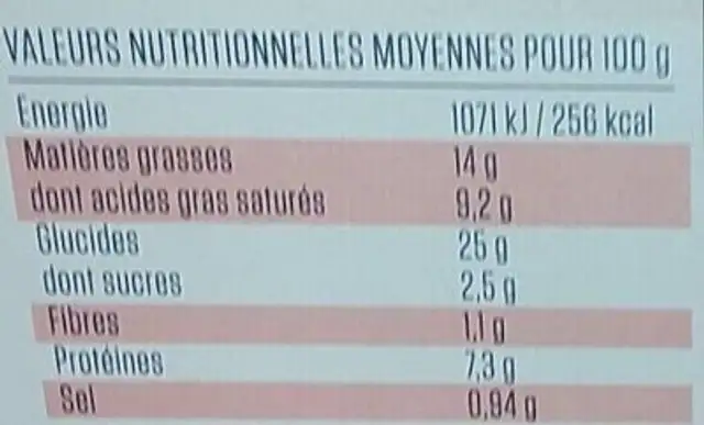 Feuilletés au chevre nutrition facts table
