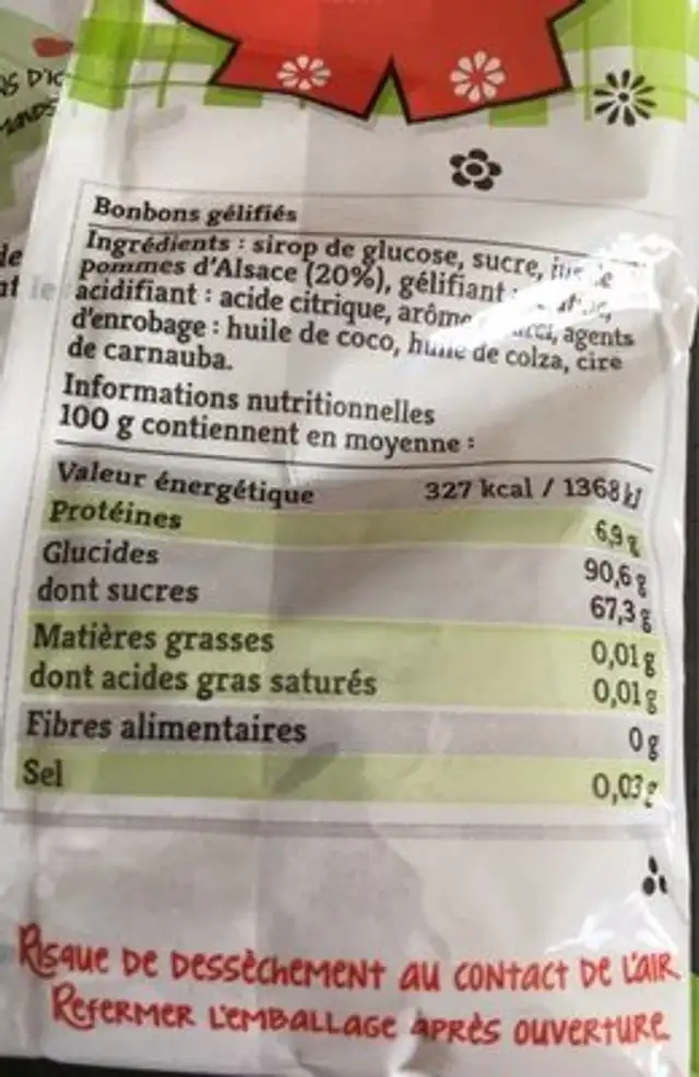 Schmoutz nutrition facts table