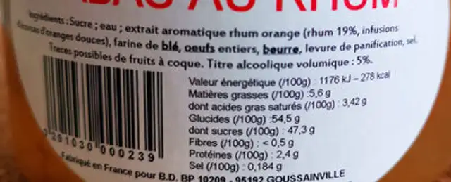 Babas au rhum nutrition facts table