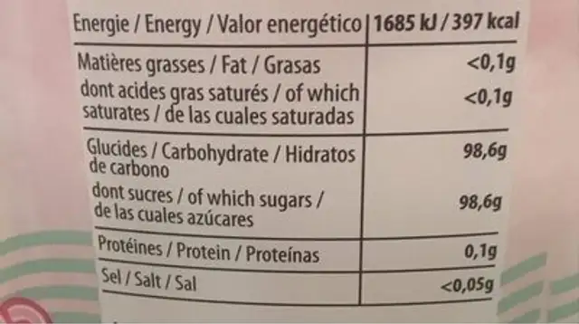 Barbe à papa 200g nutrition facts table
