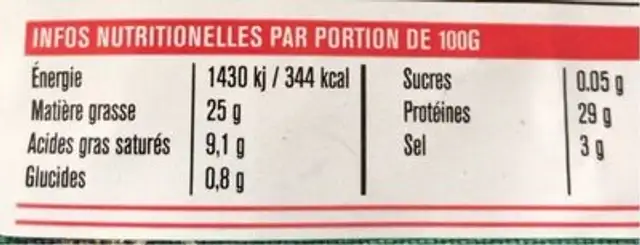 Saucisson de la Haute Loire nutrition facts table