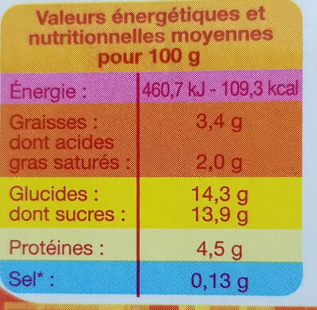 Mixé nutrition facts table