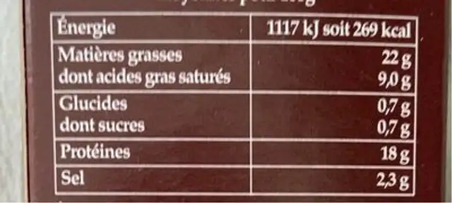 Stem.scisse Cuire Lyon An nutrition facts table