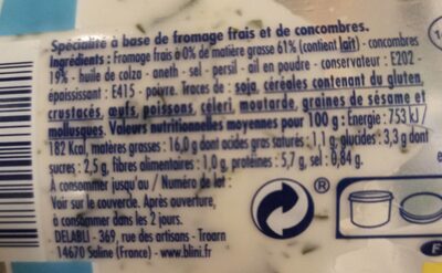 Tzatziki nutrition facts table