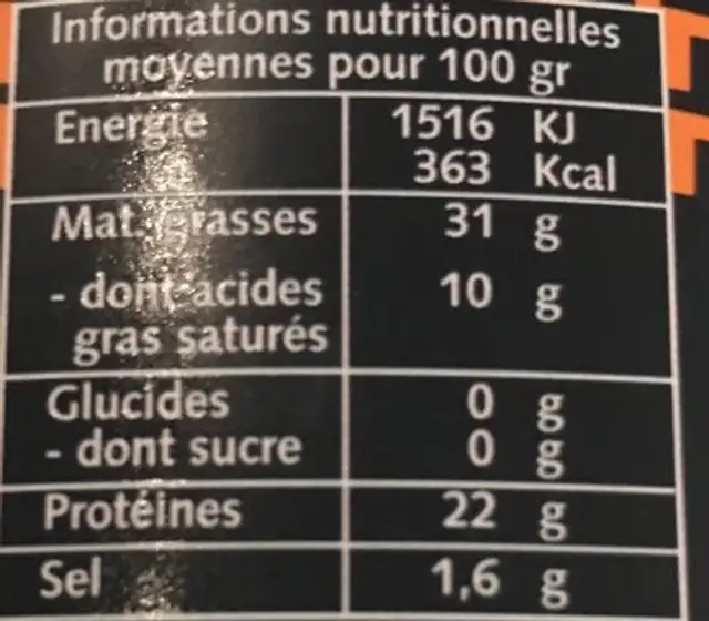 Cuisses Canard Biraben, x4 nutrition facts table