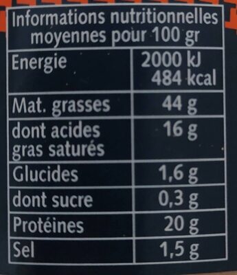 Rillettes du Béarn nutrition facts table