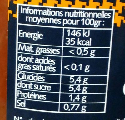Piperade Basquaise nutrition facts table