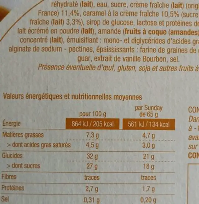 Unknown nutrition facts table