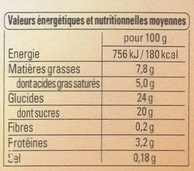 Vanille Gousse Bourbon nutrition facts table