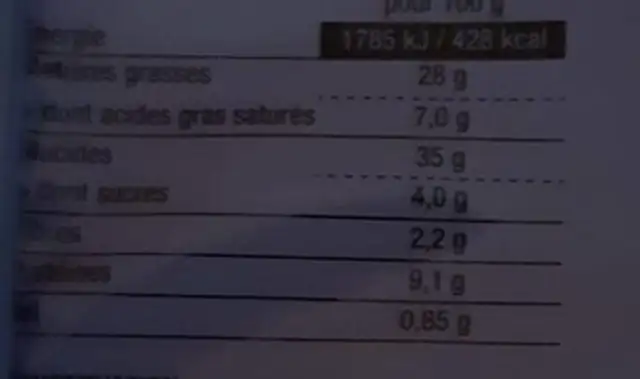 Mini churros parmesan tomate nutrition facts table