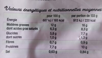 Thiriet nutrition facts table