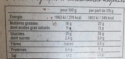 Feuilleté jambon fromages nutrition facts table