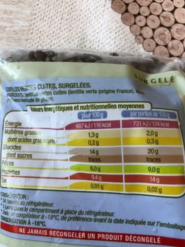 Lentilles vertes cuites nutrition facts table