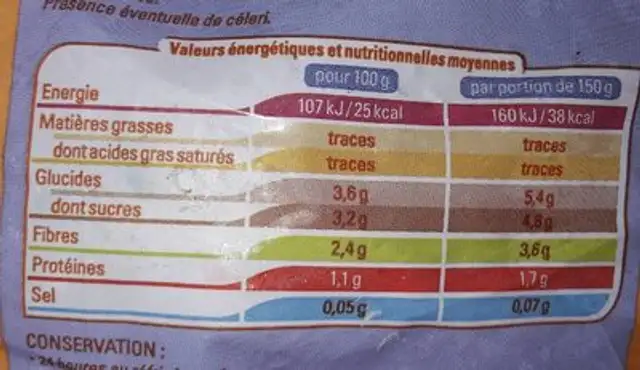 Julienne de légumes nutrition facts table