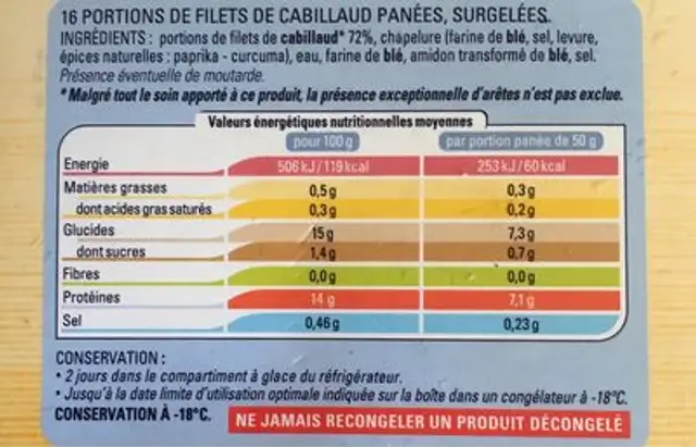 Filets de Cabillaud Panés nutrition facts table