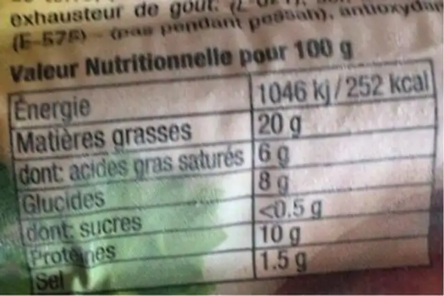 Saucisses De Volaille nutrition facts table