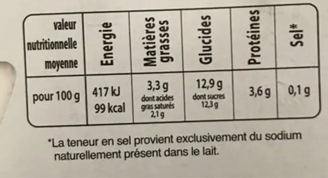 Fruits mixes nutrition facts table