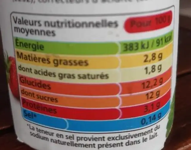 Panier de Yoplait Fraise nutrition facts table
