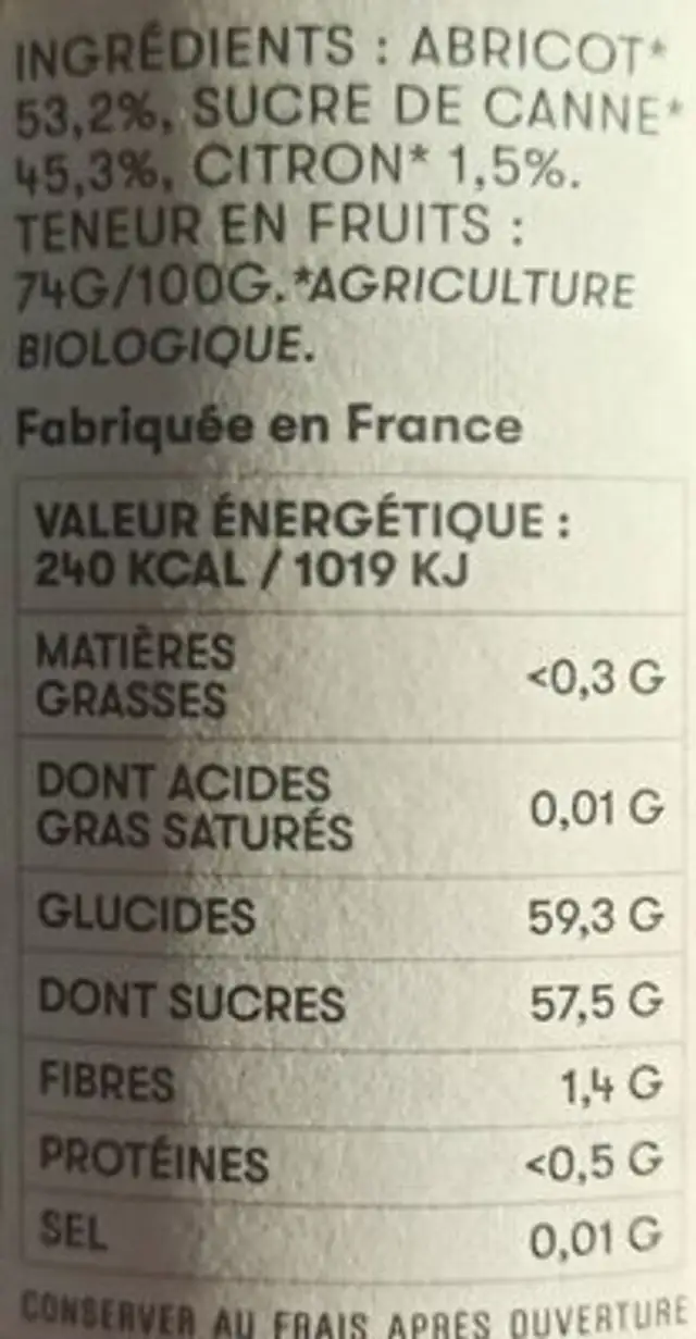 Unknown nutrition facts table