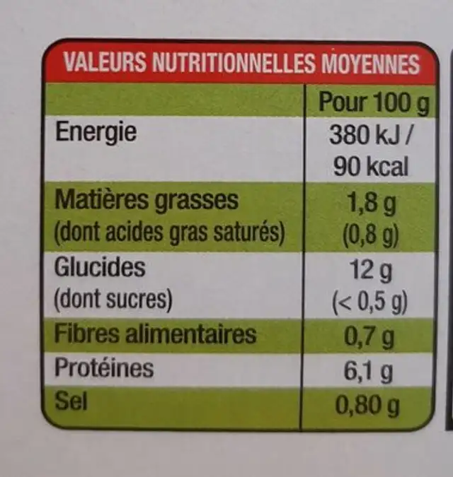 Colin d'Alaska sauce citron et son riz nutrition facts table