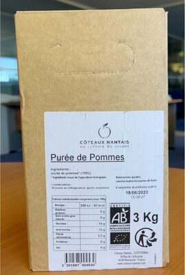 Purée de Pommes