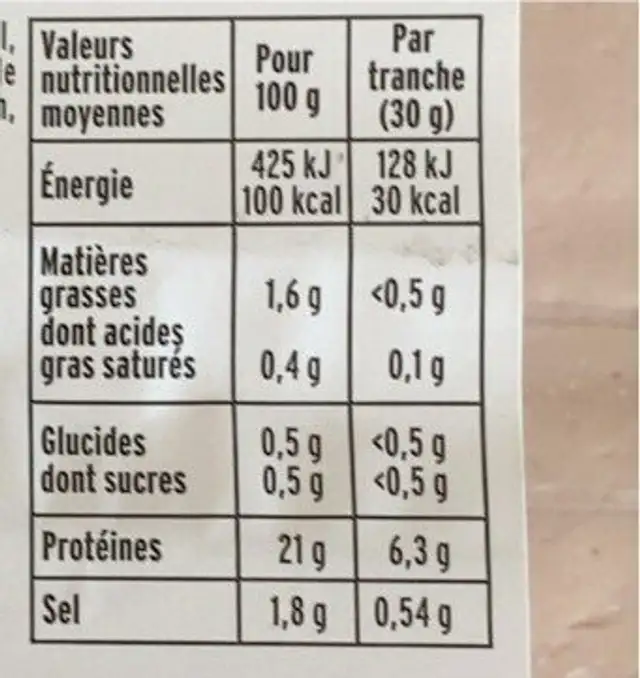 blan de poulet doré au four nutrition facts table